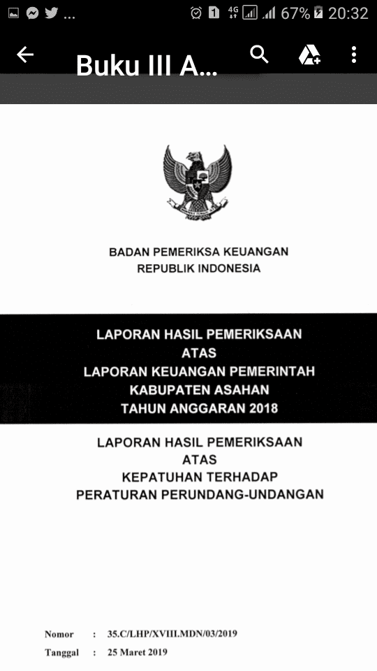 Sampul buku temuan BPK tahun 2019