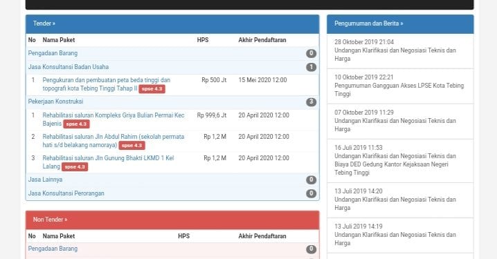 Daftar lelang proyek di Tebing Tinggi