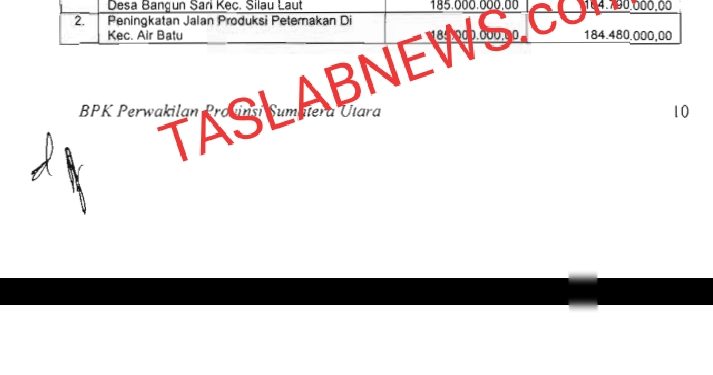 Bukti temuan BPK atas proyek bermasalah di Dinas PKH Asahan