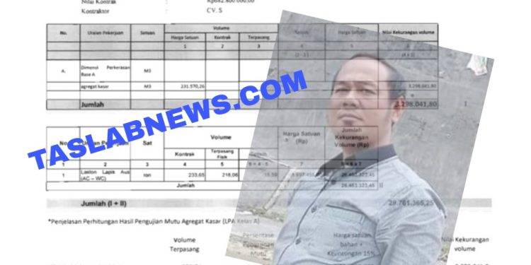 Tabel pengerjaan proyek di PUPR Asahan yang bermasalah sesuai temuan BPK, Insert Afifuddin