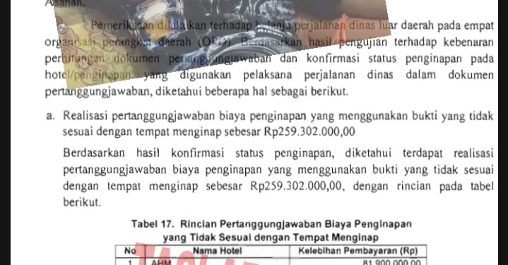 Bukti temuan BPK, insert Muhammad Isa Ansori